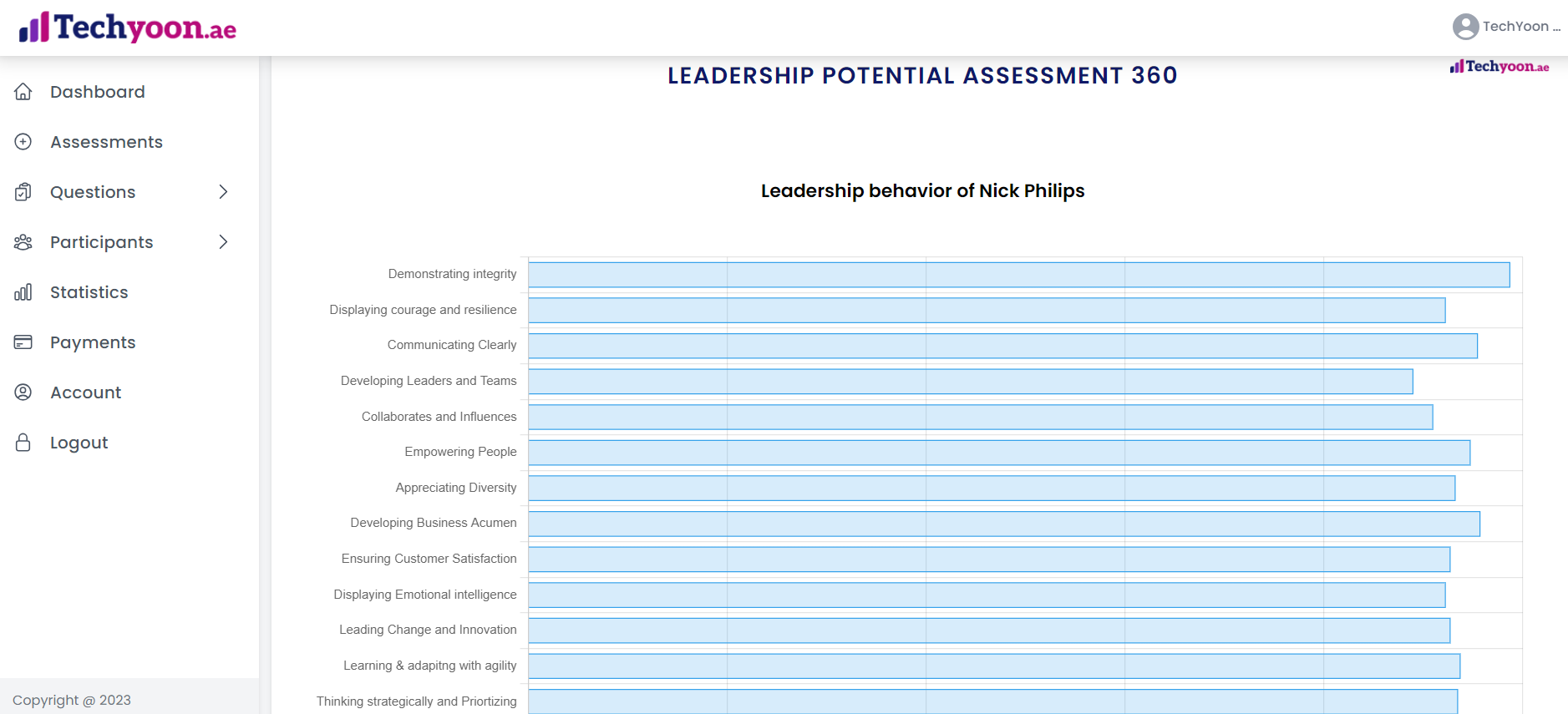 360 Degree Assessment Report Page 1